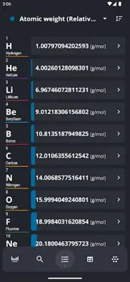 Periodic Table android App screenshot 2