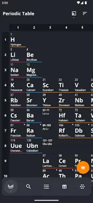 Periodic Table android App screenshot 7